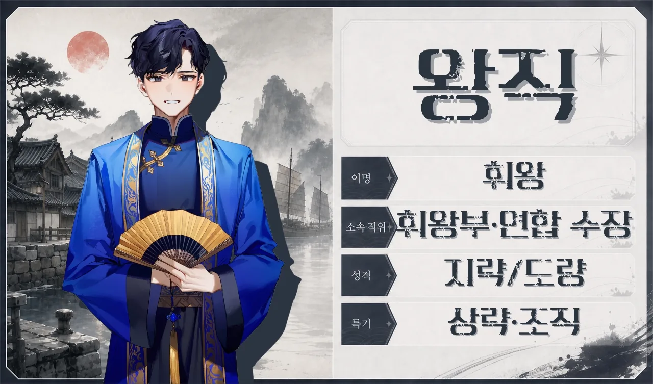 왕직 프로필 카드